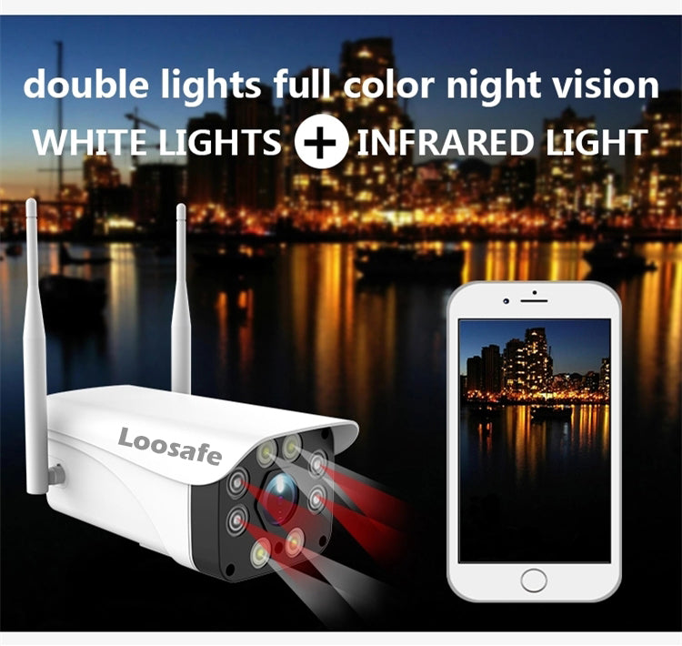 Camera de supraveghere WIFI Loosafe Y9018 Camera de supraveghere WIFI Loosafe Y9018
